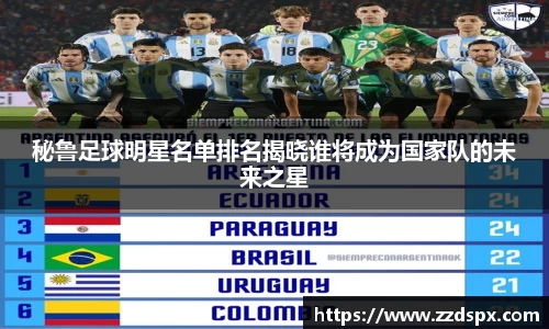秘鲁足球明星名单排名揭晓谁将成为国家队的未来之星